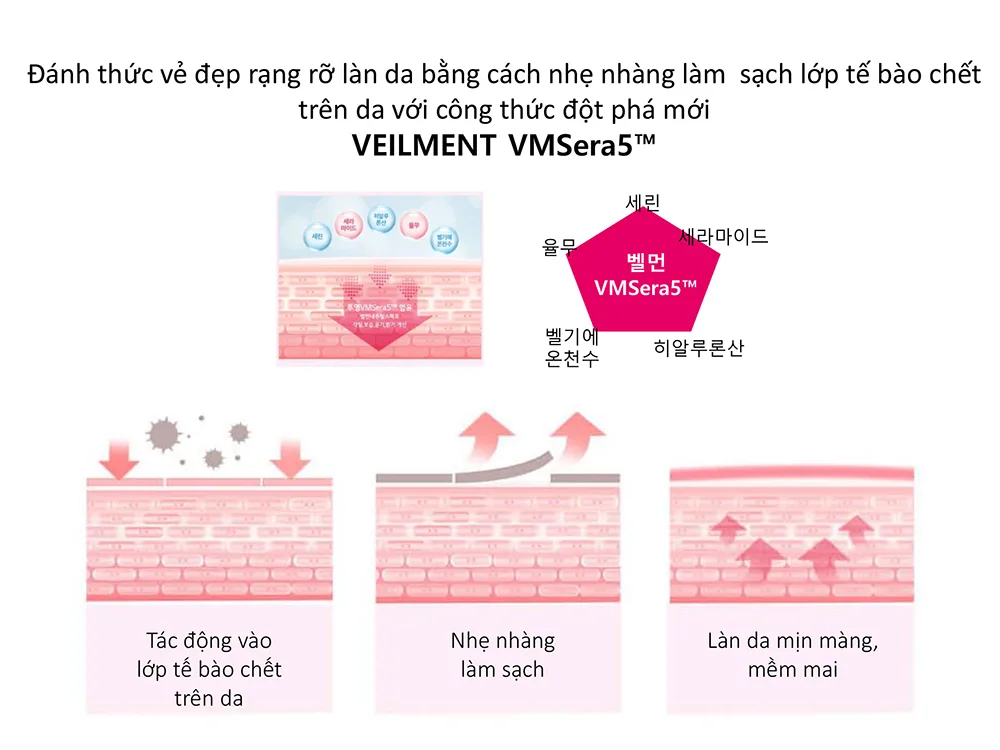 Sua Tam On The Body Hat Veilment Natural Spa Black Rose 1