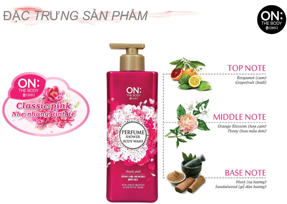 Thành phần sữa tắm hương nước hoa dưỡng ẩm On The Body