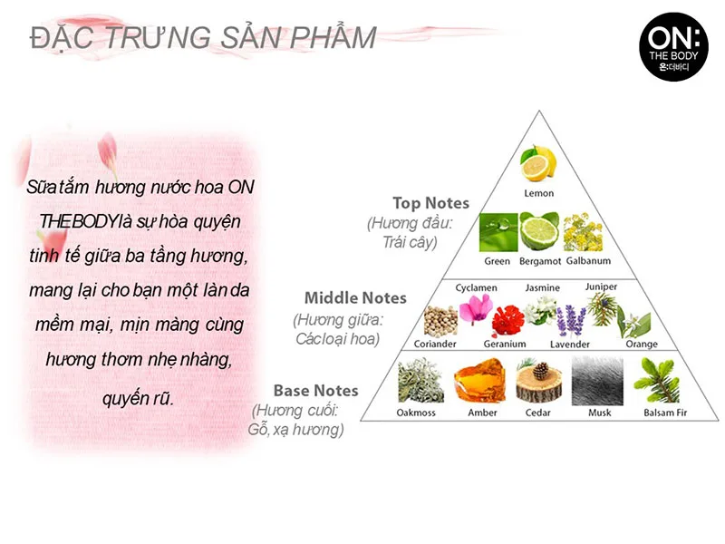 Công dụng của sữa tắm OTB Perfume classic pink 1000g